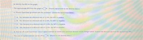 Image result for IRR Graph