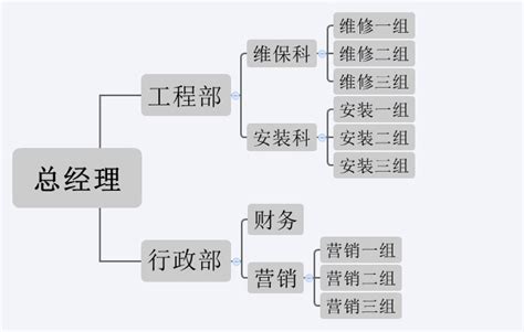 轿箱装潢16_渠县电梯安装_渠县电梯销售_渠县电梯维保公司_达州市博林电梯有限公司