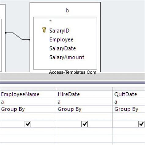 Image result for Access Join Types