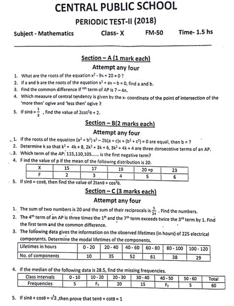 Image result for Class 10 Science Periodic Test 2
