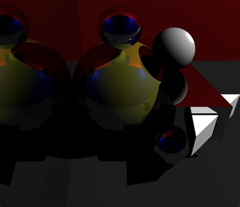 Adding Graphic Ray Caster 的图像结果