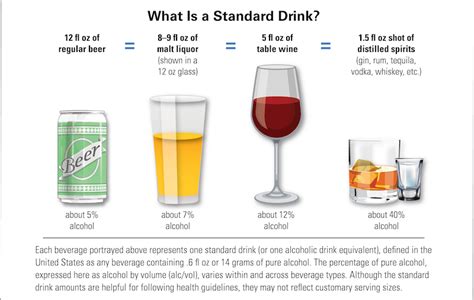 Let's talk about alcohol - WineLoversPage