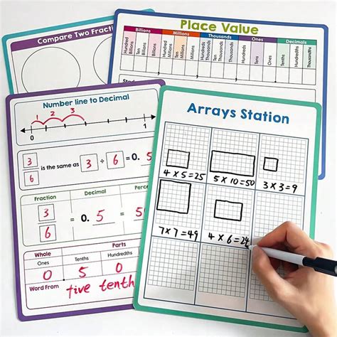 2-in-1 Trocken-Lösch-Tafel Bruch/Dezimal/Multiplikation/Array-Station ...