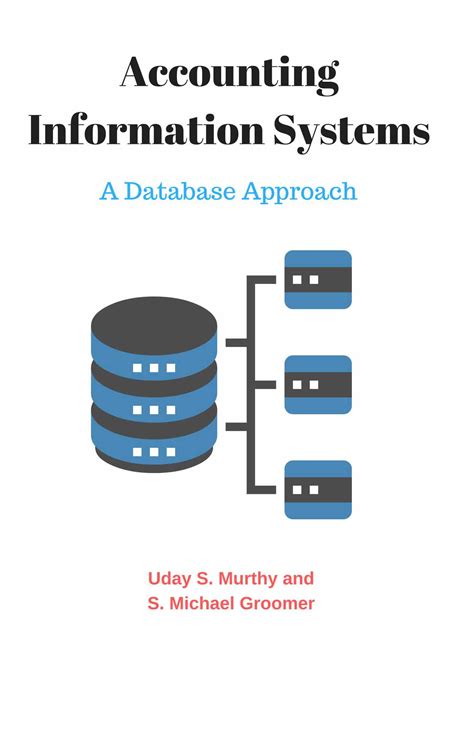 Database Accouting 的图像结果