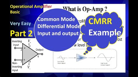Differencing Operational Amplifier 的图像结果