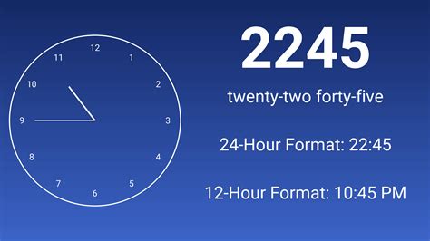 2245 Military Time - Military Time Converter