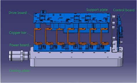 Image result for Cover Drive Explode