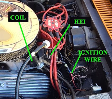 Image result for Hei Module Test Procedure