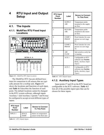 Rtu500 Scripting Installation File 的图像结果