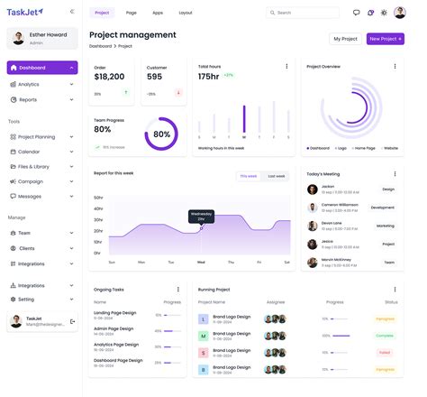 Image result for Project Management Platform for Web Apps