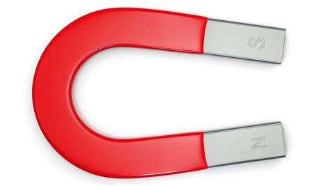 Image result for Using Magnet Images