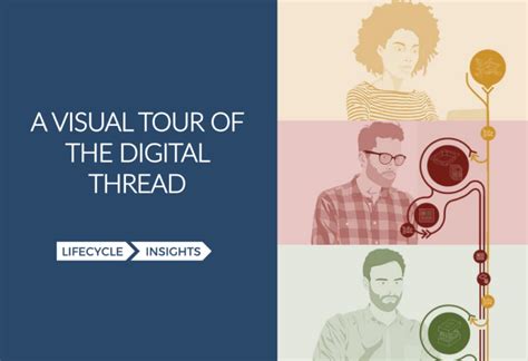 Image result for Mapping the Digital Thread