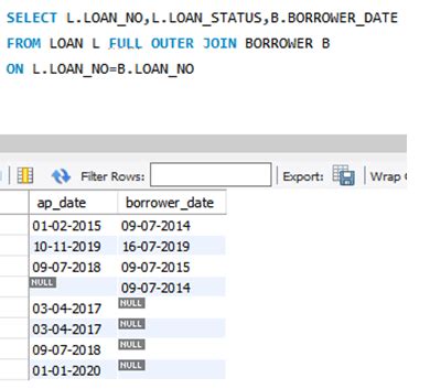Image result for How to Join Query