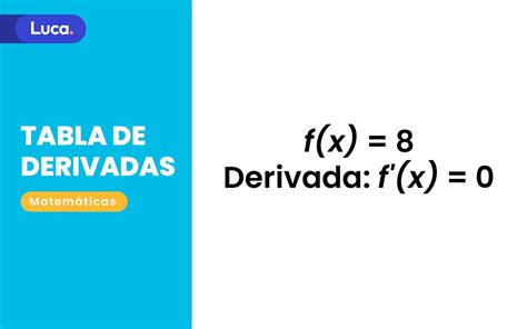 Image result for Tutorial Derivadas