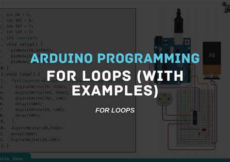 Image result for For loop examples