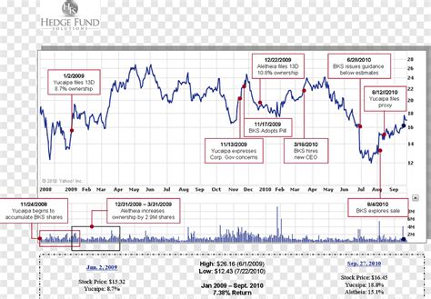 Basic Plan Text/Image PNG 的图像结果
