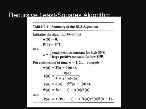 Image result for Recursive Least Square Method