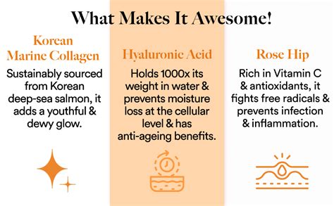 Wellbeing Nutrition Beauty Collagen with Hyaluronic Acid | Collagen ...