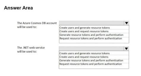 Azure Architect Associate Practice Exam 的图像结果