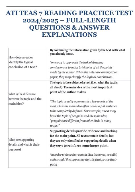 ATI TEAS 7 Reading Practice Test 2024/2025 – Full-Length Questions ...