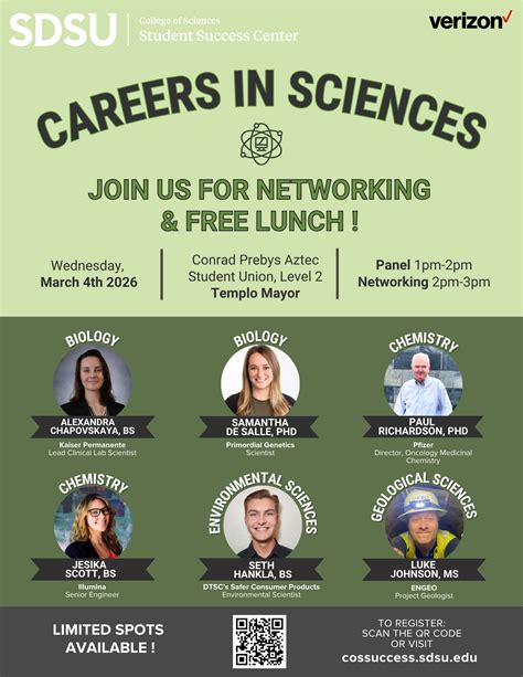 Sciences Student Success Center | San Diego State University