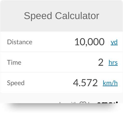 Image result for Speed Time Distance Calculator Background