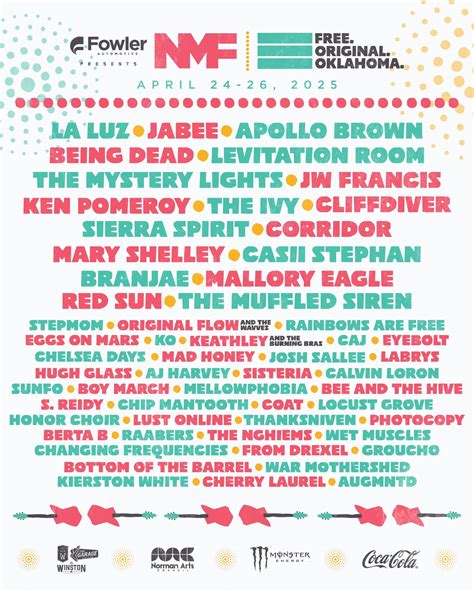 Norman Music Festival 2025 Lineup | Grooveist