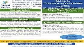 Jubilant ingrevia Vilayat Bharuch Job vacancy for Production Quality ...