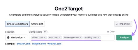 Image result for What Is Click-Through Rate