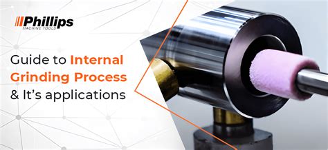 Image result for Internal Grinding Process