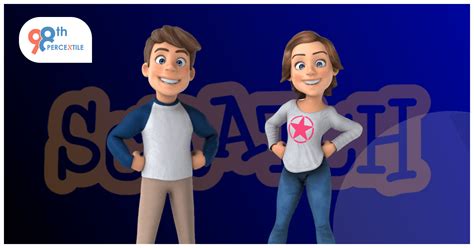 Image result for Scratch Animate a Character Tutorial