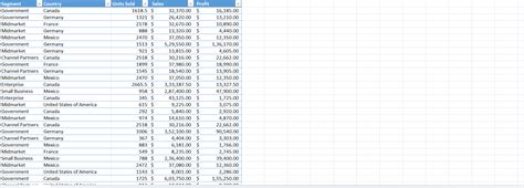 CV Extract Table Example 的图像结果