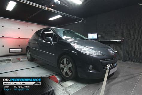 Reprogrammation Injection 207 Hdi 的图像结果