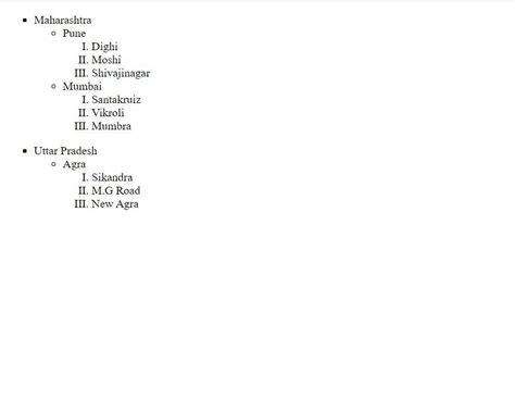 Write the HTML code to generate following output. Tourist Places ...