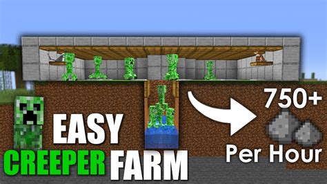 Image result for Easy Gunpowder Farm Minecraft Java