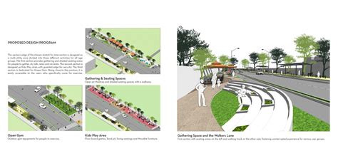 Delayering Elements of Urban Design | CEPT - Portfolio