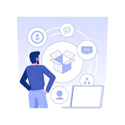 Marketing Strategy Development 的图像结果