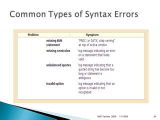 SAS Programming Language for Beginners 的图像结果