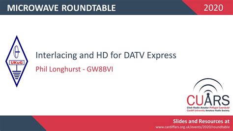 Image result for Datv-Express