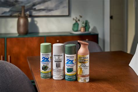 Image result for Rust Oleum Projects