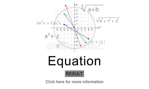 Image result for Cos Equation Formula Geometry