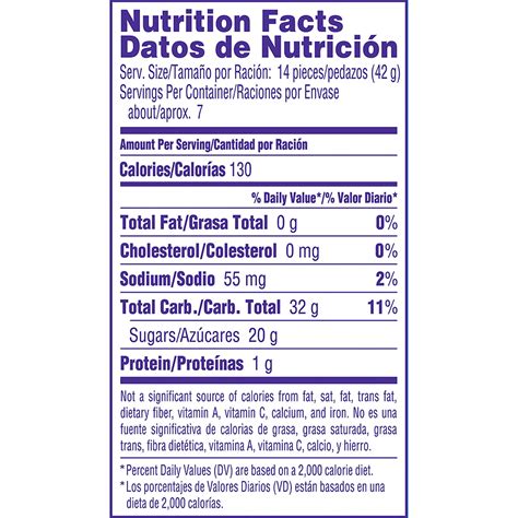 sweet tarts nutrition