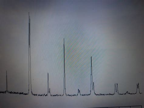 Image result for X-ray Diffraction Pattern