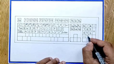 Image result for Computer Keyboard Tutorial