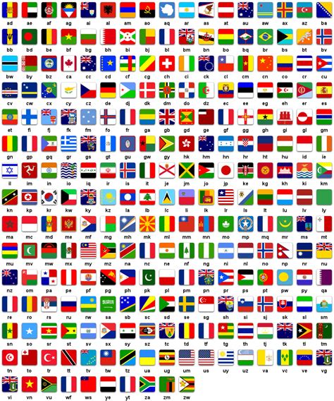 Flags and Their Names 的图像结果