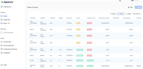 Image result for Sales Module