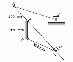 GATE Past Year Questions: Slider - Crank Mechanism - Theory of Machines ...