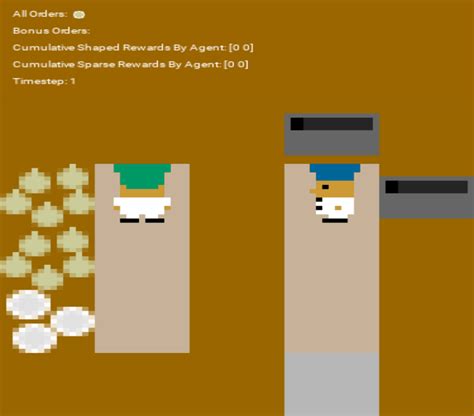 LLM Dialog 的图像结果