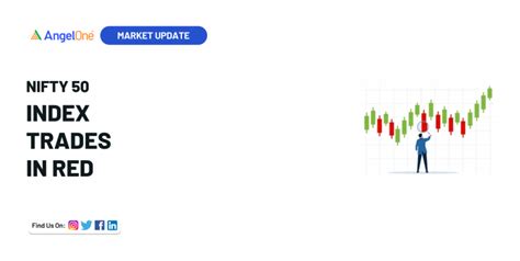 Nifty in Red; Metal Index Down by 3% and India VIX Jumps 6% Amid Trump ...