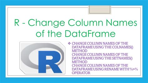 Image result for Changing Row Names Use First Column R